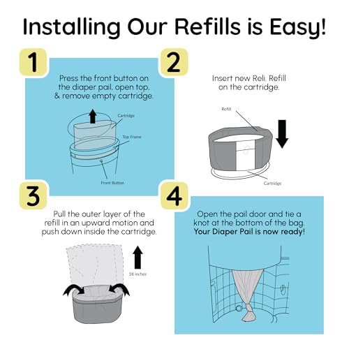Reli. Diaper Pail Refill Bags Compatible with Dekor Classic (10 Pack) | Diaper Trash Bags with Odor Control | Powder Scent | Strong Liners | Holds 4950 Diapers | Refill Replacement