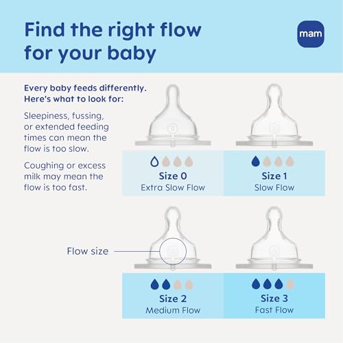 MAM 6oz Pure Glass Feel Good Anti-Colic 0+ Months Baby Bottle, 3 Pk, Unisex