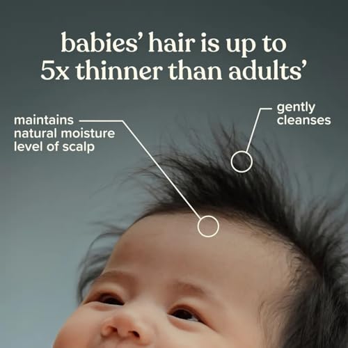 Johnson's Baby Shampoo, Travel Size, 1.7 Ounce (Pack of 4)