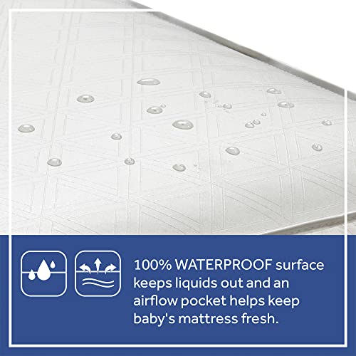 Sealy Baby 2-Stage Dual Firm Crib Mattress, Breathable Infant & Toddler Mattress with Medical-Grade Waterproof Cover, GREENGUARD Gold Certified, Made in USA, 52 x 28 Inches