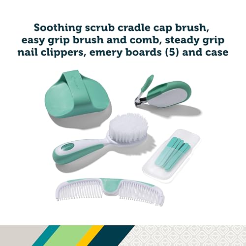 Safety 1st Nursery Care Health & Grooming Kit, Pyramids Aqua, One Size