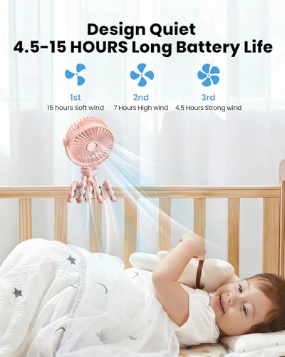 welodorir Portable Stroller Fan Rechargeable Buggy Clip on Fan