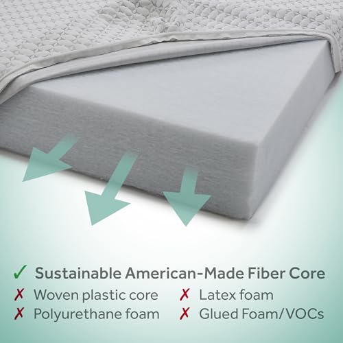 Sealy Baby Infant and Crib Mattress - Refresh 2 Stage, Breathable and Waterproof, GREENGUARD Gold Certified, Made in USA