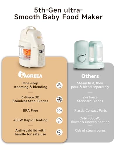 IAGREEA Baby Food Maker, 9-IN-1 Glass Baby Food Processor Steamer Puree Blender Grinder, One Step Auto Cooking Machine for Homemade Baby Food, BPA-Free