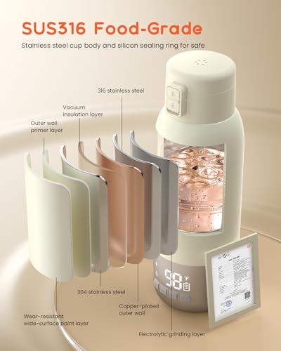 Portable Bottle Warmer for Travel, 20 oz Large Capacity Bottle Warmer On The Go, 10400mAh Long-Lasting Battery&Super Fast Charging in 2.5 Hours, Fast Heating for Breastmilk, Formula, Water