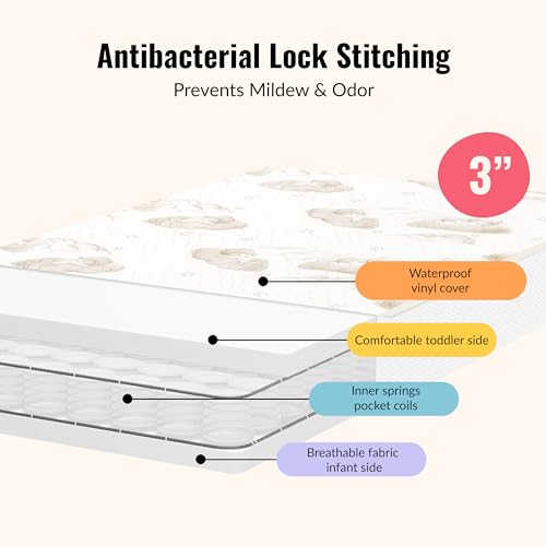 Dream On Me 2-in-1 Breathable Dual-Sided Portable/Mini Crib Coil Mattress – 3” Firm Innerspring Core, Waterproof Vinyl Cover, GREENGUARD Gold Certified, Fits Standard Mini & Portable Cribs