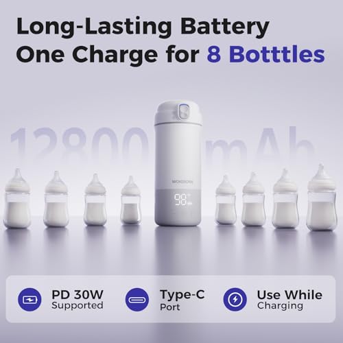 WONDBORN Portable Bottle Warmer for Travel, Dishwasher Safe, 3X Faster & Even Heating, 8 Feeds per Charge, 17oz, 1℉ Precise Adjust, Thaw, Keep Warm, Use While Charging, for Breastmilk & Formula