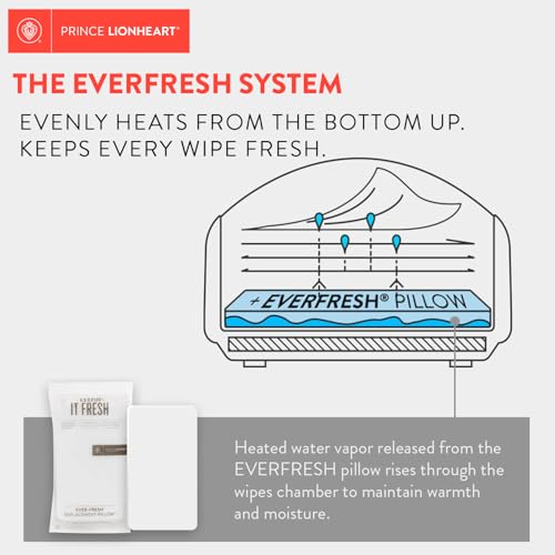 Prince Lionheart Ultimate Wipes Warmer with an Integrated Nightlight |Pop-Up Wipe Access. All Time Worldwide #1 Selling Wipes Warmer. It Comes with an everFRESH Pillow System that Prevent Dry Out.