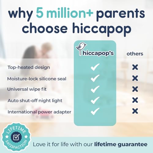 Hiccapop Baby Wipe Warmer and Baby Wet Wipes Dispenser | Baby Wipes Warmer for Babies | Diaper Wipe Warmer with Changing Light, Gray