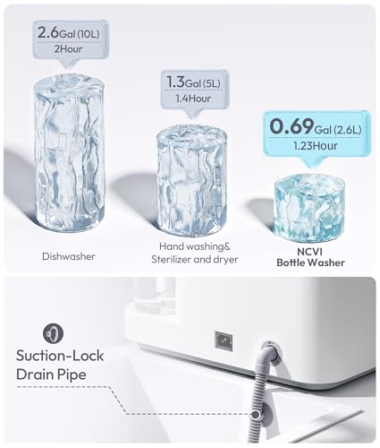 NCVI Large Baby Bottle Washer Sterilizer and Dryer Holds 6 Bottles & Pump Parts, Hospital-Grade Steam Sanitizer for Newborn & Multiple Feedings, Clean Machine for Busy Moms