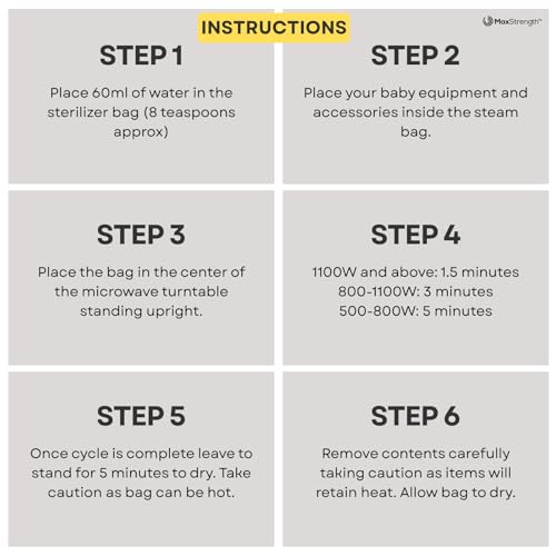Max Strength Pro Microwave Steam Sterilizer Bags 20pc for Baby Bottles, Soothers, Teethers, Breast Pump Parts, Training Cups, Accessories, Reusable Large Bags, 20 Uses Per Bag, Easy Tracking System