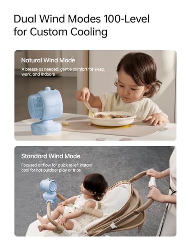 JISULIFE Chic Stroller Fan 2026 –Baby Cool Helper: Smart 120° Auto Oscillation with 100 Speeds, 21H Super-Long Battery, Portable Baby Fan for Crib, Stroller & Bedroom, Gift for Moms-Blue(Quadpod)