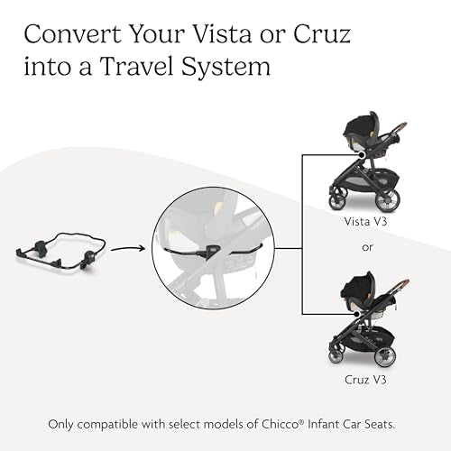 UPPAbaby Car Seat Adapter for Chicco Infant Car Seats, Compatible with Vista and Cruz Strollers, Quick + Secure Attachment, Single Adapter