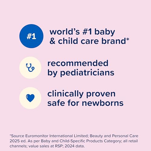 Johnson's Baby Lotion with Coconut Oil, Aloe Vera & Vitamin B5, 72 HR Hydration, Skin Moisturizer, Hypoallergenic, Newborn Safe, Protects From Dryness & Strengthens Skin, Baby Essentials, 3.4 fl. oz
