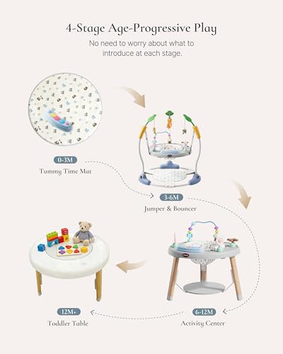 CuddoBaby Baby Jumper 4-Stage Convertible| Montessori -Inspired 8 Interactive Toys| Tummy Time Playmat, Bouncer, Exersaucer, Toddler Table| Music & Lights | 3-6, 6-12, 12-18, 12-24 Months - Gray