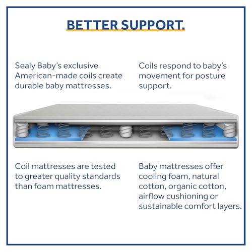 Sealy Baby Posture Perfect Breathable Crib Mattress, GREENGUARD Gold Certified, Made in USA, 2 Stage Hybrid Memory Foam & 150 Premium Coils, Toddler Bed Fit, Safety & Quality Tested, 52x28"