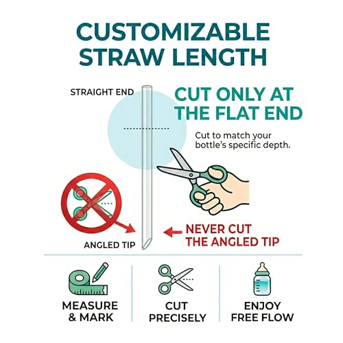 Flip Top Straw Lids for Lansinoh, Pigeon, Evenflow Wide Neck Baby Bottles