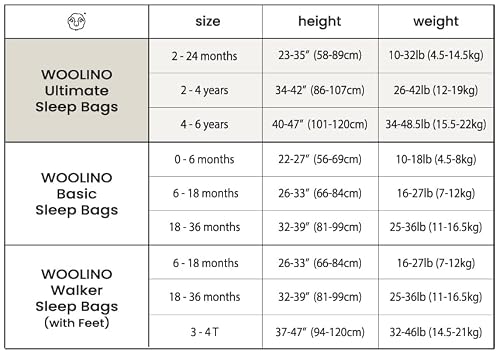 Woolino Merino Wool & Organic Cotton Baby Sleep Sack 2-24 Months – Ultimate 4-Season Baby Sleeping Bag, Universal Size Wearable Blanket, 2-Way Zipper & Adjustable Fit, Year-Round Use - Sun