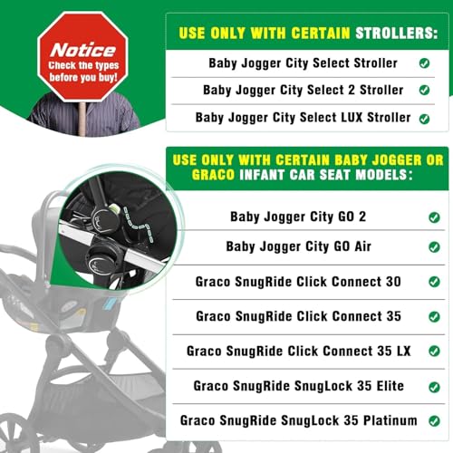HIUMTREE Car Seat Adapter for Baby Jogger City Select Stroller, Black