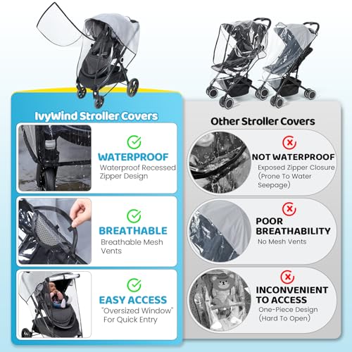 Clear Stroller Rain Cover for Travel Strollers, Waterproof Recessed Zipper Design, Breathable Mesh Vents, Easy Access, Protects from Rain Wind Dust Snow