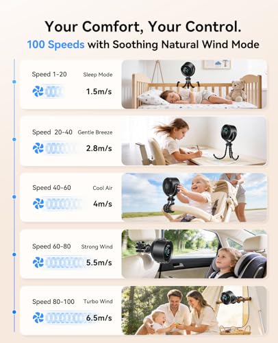KIMMOO Portable Baby Stroller Fan, 360° Adjustable Quiet Rechargeable USB Fan with LED Display, 100 Speeds Safe Clip Fan for Stroller, Powerful Cooling Fan for Golf Car Seat Treadmill Travel, Black
