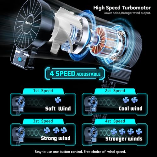 2 Pack Multifunctional Portable Stroller Fan 4 Speed 6600rpm High Speed Usb Rechargeable Personal Mini Handheld Fan Extended Tripod For Desktop Winding Kids Bed Treadmill Bike Golf Cart Outdoor Travel