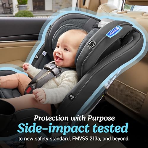 Graco® SlimFit3 LX 3-in-1 Slim Car Seat, Rear Facing, Forward Facing to Highback Booster Car Seat, Katrina