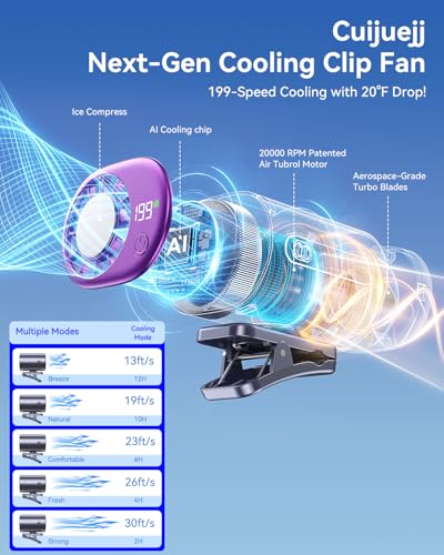 Clip-On Portable Fan with Ice Cooling, 20000 RPM Rechargeable Handheld Turbo Fan, 360° Rotating Detachable Clip, Mini Stroller Fan for Baby, Compact Travel Essentials, Summer Gifts for Women,Grey
