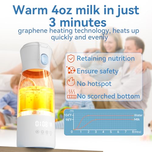 HOMEHELP Portable Bottle Warmer for Travel - 17oz Portable Milk Warmer for Baby with Patent-Designed Formula Storage, 16000mAh Bottle Warmer On The Go for Breast Milk & Formula, Ideal for Car Outdoor