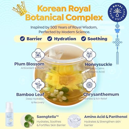 GOONGBE Kids Bubble Face Wash – Tear-Free Micellar Foam Cleanser for Sensitive Skin – Gentle Sunscreen Removal, Low pH with Panthenol & Cica – Pump Foam, Allergen-Free, 3.38 fl oz