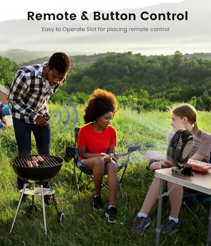 Korbot 8-inch Clip on Fan - 20000mAh Portable Fan Battery Rechargeable with 3 Speeds and Strong Airflow, USB Fan Small Desk Fan Personal Quiet Fan for Office, Stroller, Bedroom, Camping, Gifts for Men