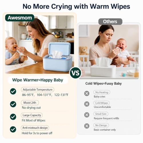 Awesmom Wipe Warmer for Baby & Adult Wet Wipes, Large Capacity Diaper Wipes Dispenser, 3-Level Adjustable Temperature, Silent & Even Heating, Blue