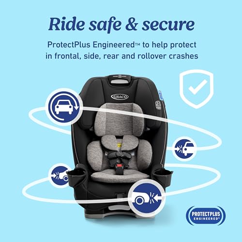 Graco Slimfit 3-in-1 Convertible Car Seat, Slim Car Seat with Space-Saving Design, Highback Booster Seat with 10-Position Headrest, Rear Facing and Forward Facing Carseat, Jarret