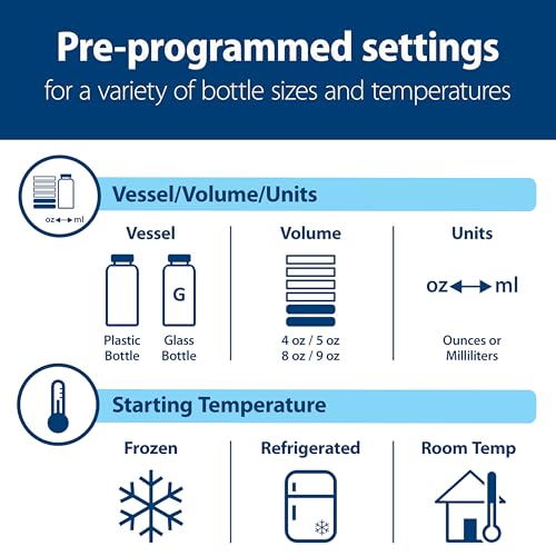 Dr. Brown's Deluxe Baby Bottle Warmer and Sterilizer for Formula, Breast Milk, and Baby Food Jars
