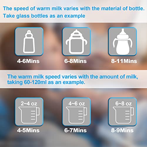 Baby Bottle Warmer 9-in-1 Multifuntion Breast Milk Warmer, Fast Baby Food Heater and Defrost Warmer with Timer for Twins, LCD Display Accurate Temperature Adjustment, 24H Constant Mode