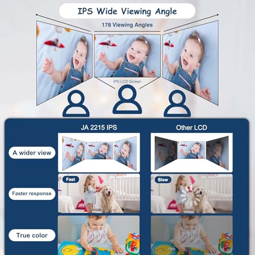 JUAN Baby Monitor with Camera and Audio, No WiFi 100% Private, 1000ft Range Connection, Remote Pan-Tilt-Zoom, Night Vision, Temperature Sensor, 8 Lullabies, 2-Way Talk for Newborn Infant