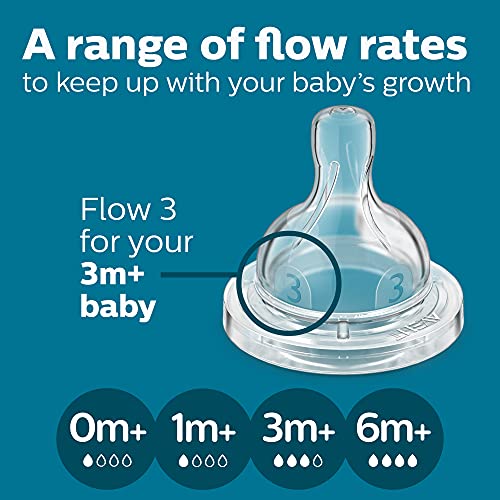 Philips Avent Anti-Colic Baby Bottle, Fast Flow 3 Nipple, 3m+, 11oz, 2 Pack, Clear, BPA-Free, SCY106/02