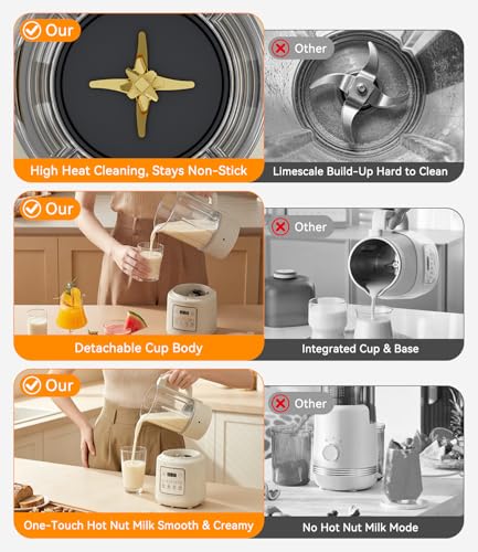 Encyclpo Nut Milk Maker Machine, 59.18 oz Automatic Nut Milk Maker with 11-in-1 Programs, Soy Milk Maker & Baby Food Maker, Detachable Glass Pitcher, Auto Clean, Delay Start, Keep Warm, LED Display