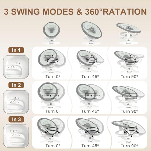 3-in-1 Baby Swing for Infants, Infant Swing with 5 Speeds & 3 Swing Modes, 12 Melodies, Electric Swing for Baby, Indoor & Outdoor Use, Up to 25 lbs, Gray