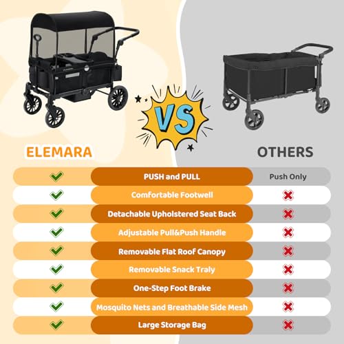 ELEMARA Stroller Wagon, 2 Seat Stroller for 2 Kids, Premium All Terrain Stroller for Kids w/Removable Canopy, Adjustable Push/Pull Handle, Large Storage Bag, Black