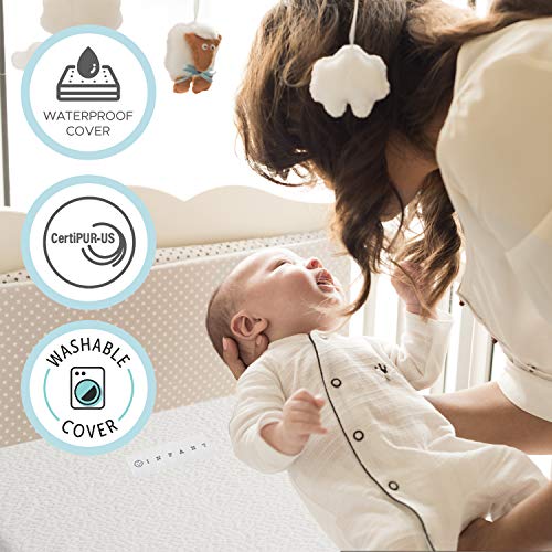 Organic Cotton Covered Dual-Sided Crib Mattress | 2-Stage Premium Memory Foam CertiPUR-US Hypoallergenic Baby Mattress Firm Support for Infant Cooling Gel for Toddler, Waterproof Washable, 52x27.5x5.5
