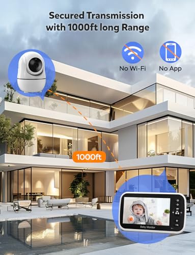 GoodBaby Baby Monitor with Camera and Audio - No WiFi, Remote Pan-Tilt-Zoom, Night Vision, Temperature Sensor, 2-Way Talk, 8 Lullabies, 30-Hour Battery Life，960ft Long Range