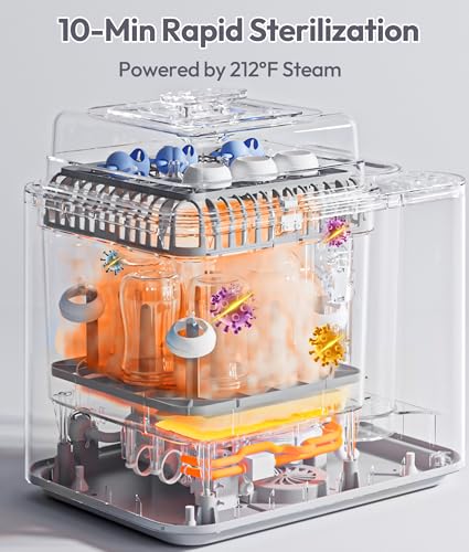 NCVI Large Baby Bottle Washer Sterilizer and Dryer Holds 6 Bottles & Pump Parts, Hospital-Grade Steam Sanitizer for Newborn & Multiple Feedings, Clean Machine for Busy Moms