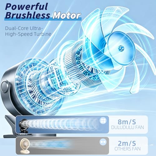 duludulu Portable Clip on Fan, Rechargeable USB Desk Fan with Turbo Airflow, 100 Speeds LED Display, 360° Rotation, Small Quiet Battery Powered Fan for Stroller Outdoor Travel Camping Golf Cart, Grey