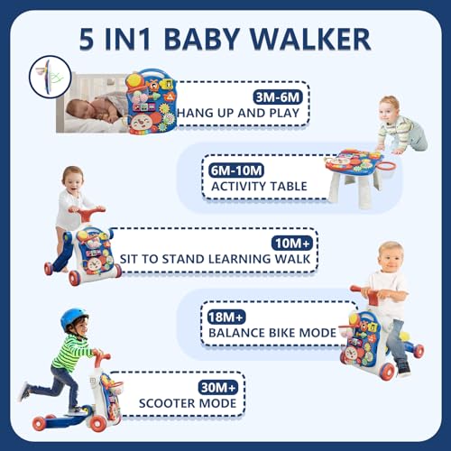 HYES 5 in 1 Baby Push Walker for Baby Boy, Activity Center Learning to Walk, Sit to Stand, Early Learning Push Toys for Infant 12 Months, Walking Toys Gift for Toddler Boys, Blue
