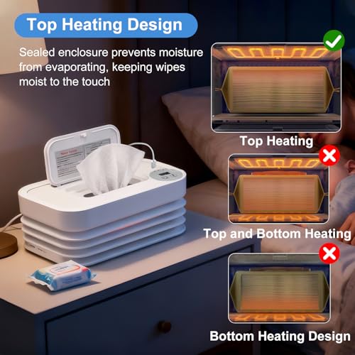 Baby Wipe Warmer, Portable Diaper Wipe Warmer, Foldable Wipe Heater and Dispenser, Wet Wipes Warmer with 3 Temperature Settings and Digital Display for Bathroom
