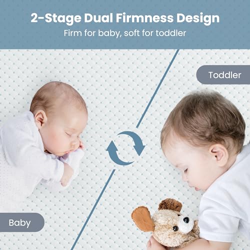 Dourxi Mini Crib Mattress, 38x24x4 Inch Dual Sided 2-Stage Firmness Portable Baby Mattress for Mini, with Cooling Gel Memory Foam, Waterproof & Washable Cover and Non-Slip Base, White
