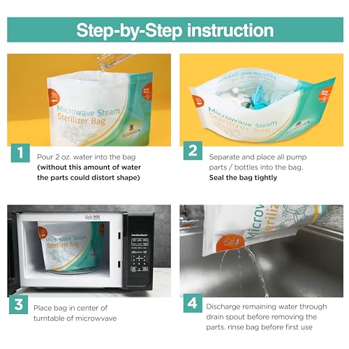 10 Pack Microwave Sterilizer for Baby Bottles Pacifier Sanitizer and Breast Pump Sterilizer Bags Portable Travel Sterilizer for Baby Bottles Pacifiers and Breast Pump Parts