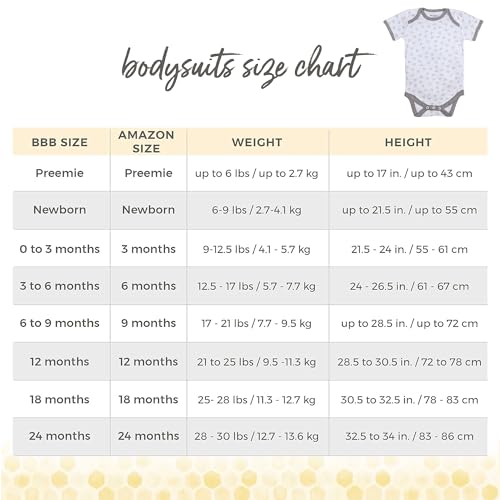 Burt's Bees Baby unisex baby Bodysuits, 3-pack Long & Short-sleeve One-pieces, 100% Organic Cotton Bodysuit, Dusty Dandelions, 3 Months US