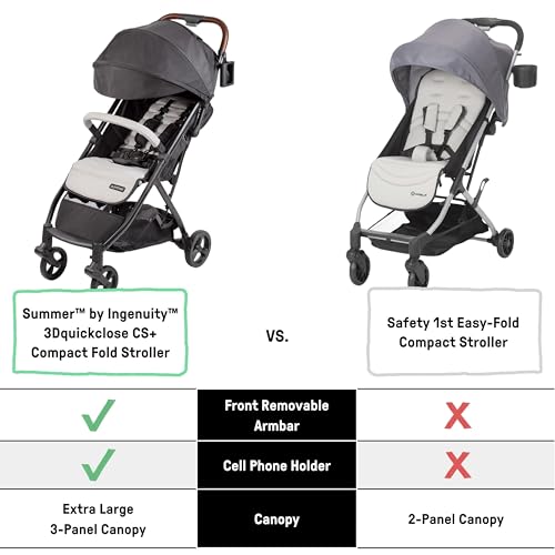 Ingenuity 3Dquickclose CS+ Compact Fold Stroller – Lightweight Stroller with Oversized Canopy, Extra-Large Storage and Compact Fold, Black
